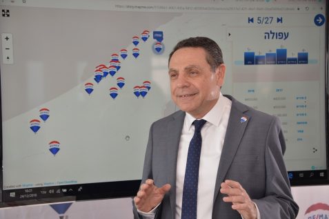 ברנרד רסקין // צילום: יורם בן סעדון