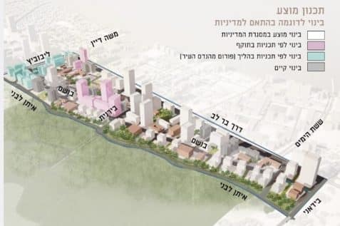שכונת ליבנה דרום תל אביב // הדמיה: באדיבות עיריית תל אביב