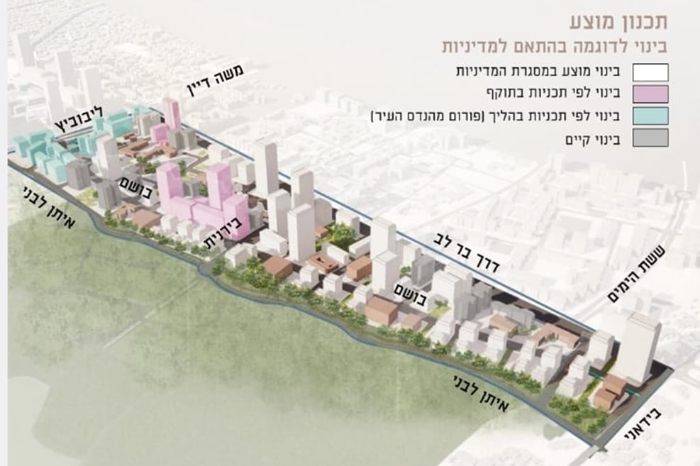 שכונת ליבנה דרום תל אביב // הדמיה: באדיבות עיריית תל אביב